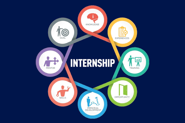 internship in noida